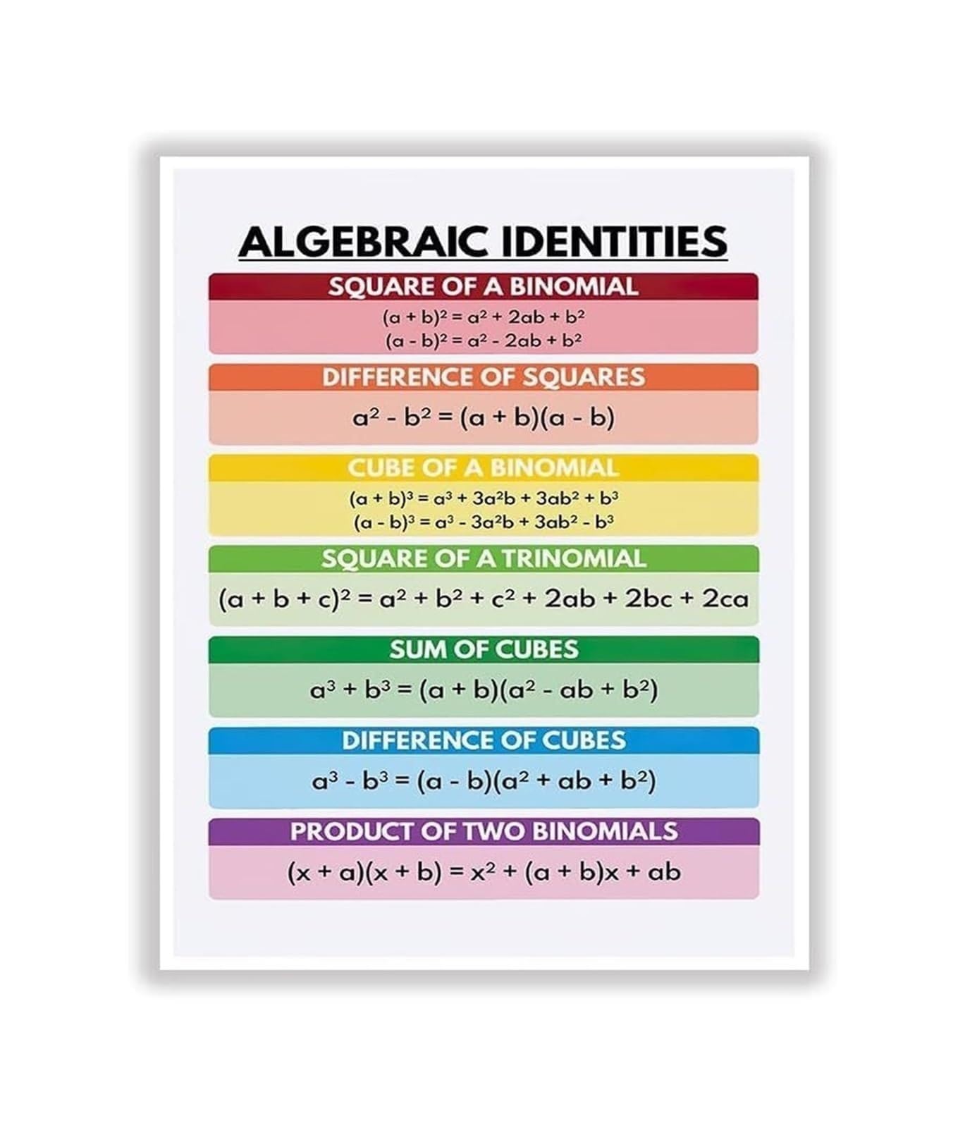 NWPNLXEA Nostalgic Math Equations Metal Sign Farmhouse Style for Calculus Teacher Appreciation Gift School Library Decor Tutor Office Wall-Art 8 X 12 inch