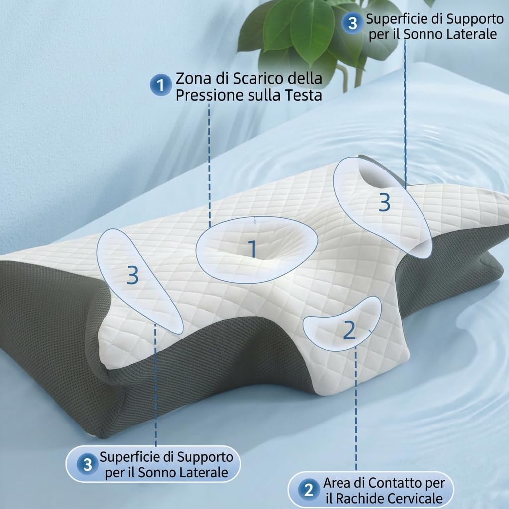 OrthoSleep - Sollievo che Aspettavi,Cuscino Ortopedico Memory Foam Allineamento Collo Colonna Vertebrale Prevenzione Dolori Posturali Sonno (Nero)