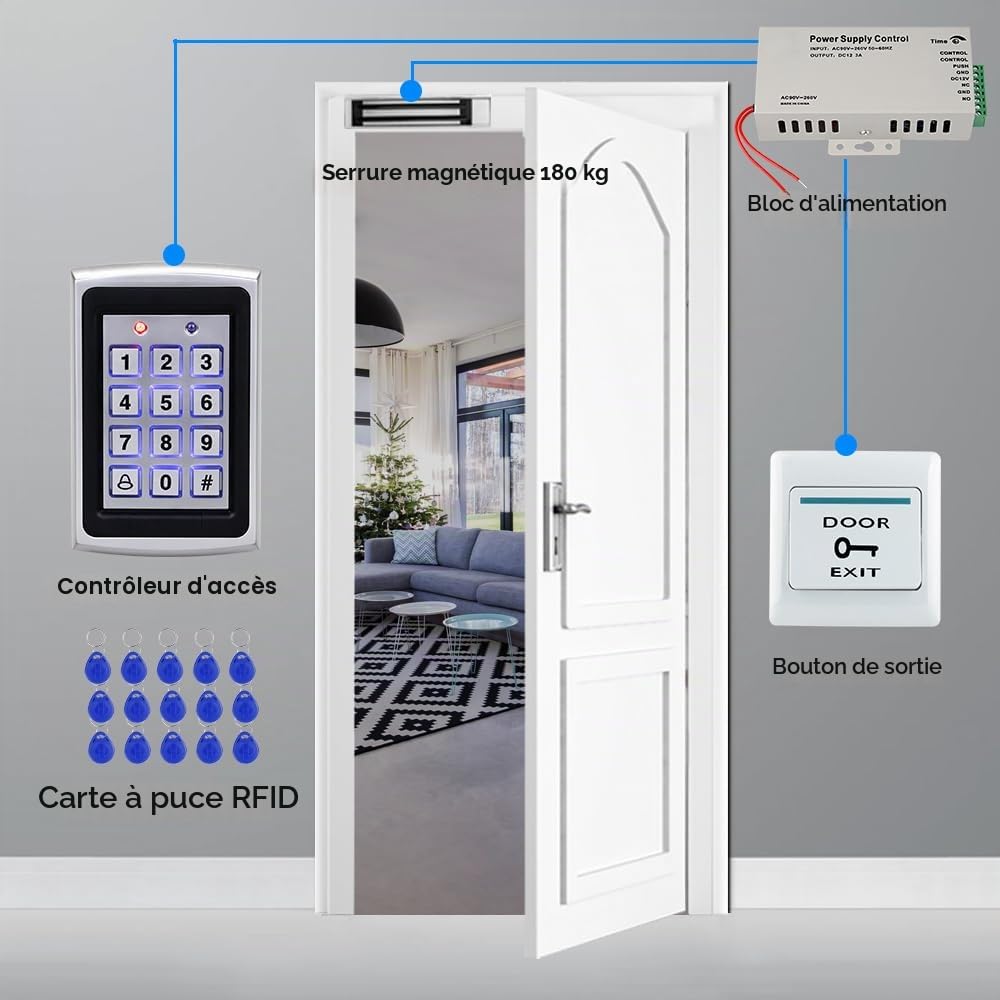 FST Système de Contrôle d'accès de Porte RFID Clavier RFID étanche Extérieur + Serrure Magnétique électrique 180KG + Couverture étanche à la Pluie + 15 pièces Cartes clés pour la Maison
