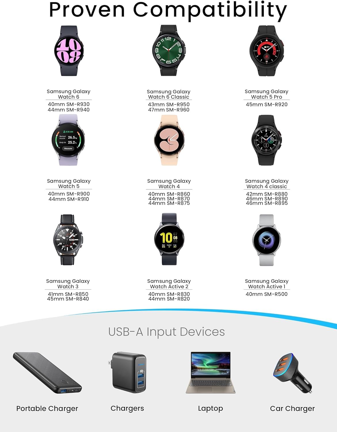 Sinoacc Charger for Samsung Galaxy Watch 6/6 Classic/5/5 Pro/4/4 Classic/3/Active 2/Active 1 Galaxy Watch Charger 3.3Ft USB Magnetic Wireless Charging Cable Cord for Samsung Galaxy Watch - 2Pack