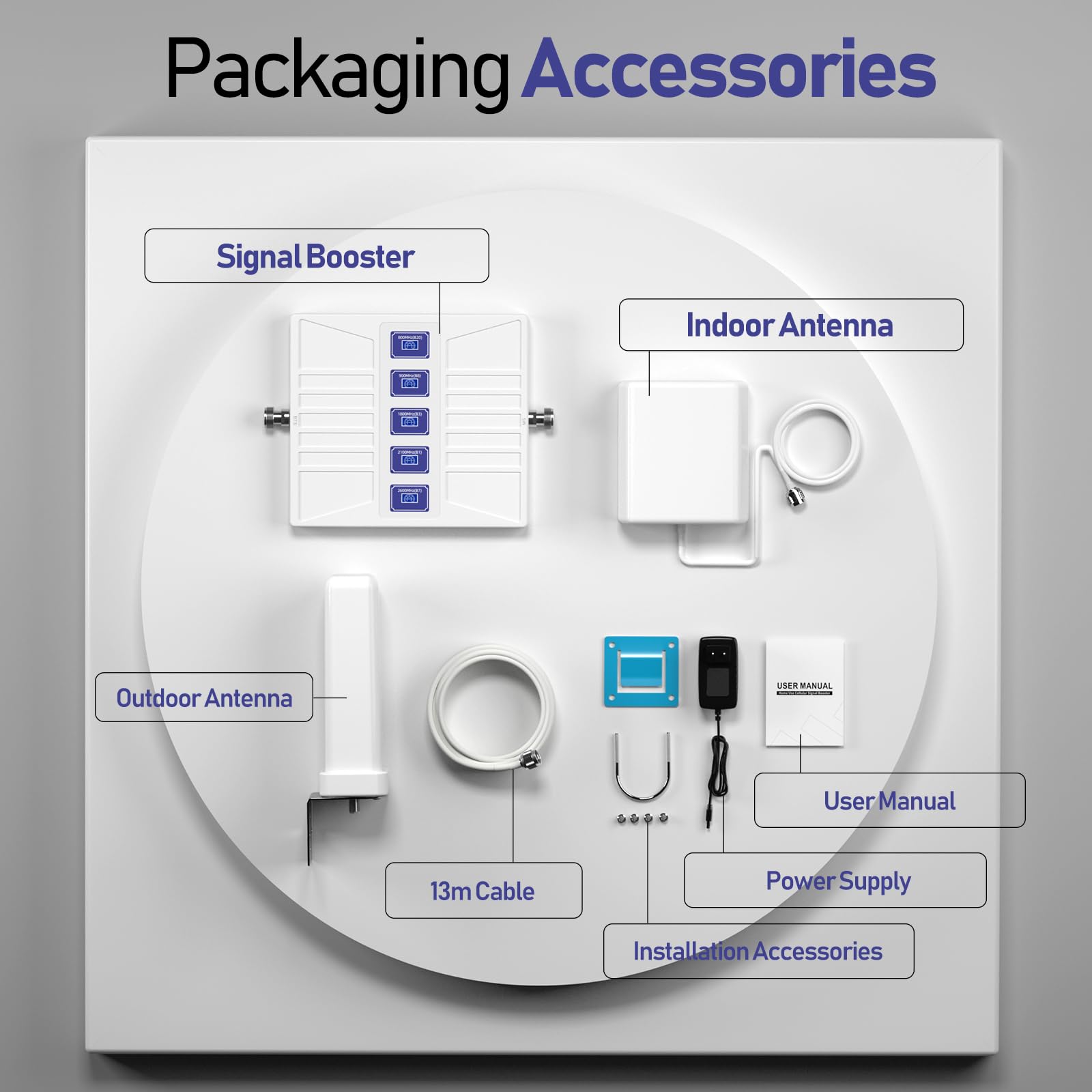 Amplificador de Cobertura Móvil y Amplificador Señal Móvil Rural, Amplificador 4G/3G LTE para Casa hasta 250 m² - Repetidor Compatible con Banda 20/8/3/1/7 y Operadores (Yoigo, Orange, Vodafone, etc.)