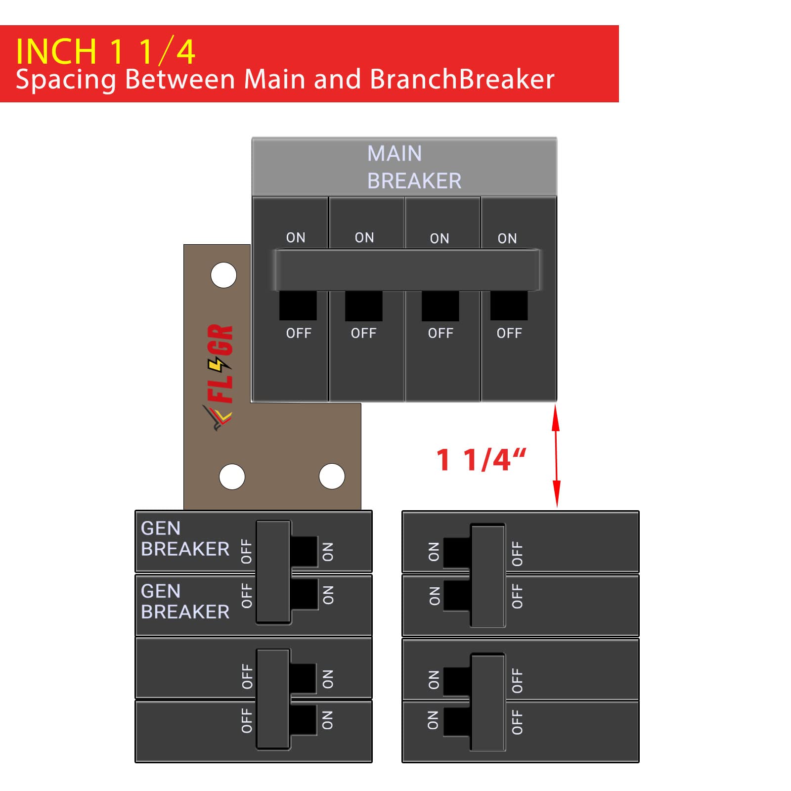 Buy Generator Interlock Kit Compatible with ITE, Siemens, Gould and