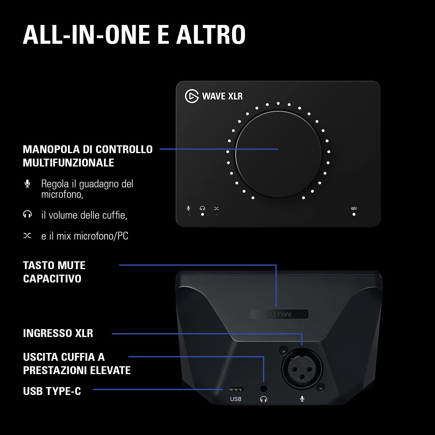 Elgato Wave XLR – interfaccia microfono, XLR/USB-C, anti-clipping, preamplificatore 75 dB, alimentazione phantom, monitor diretto, touch mute, app per il mixaggio digitale di Wave Link