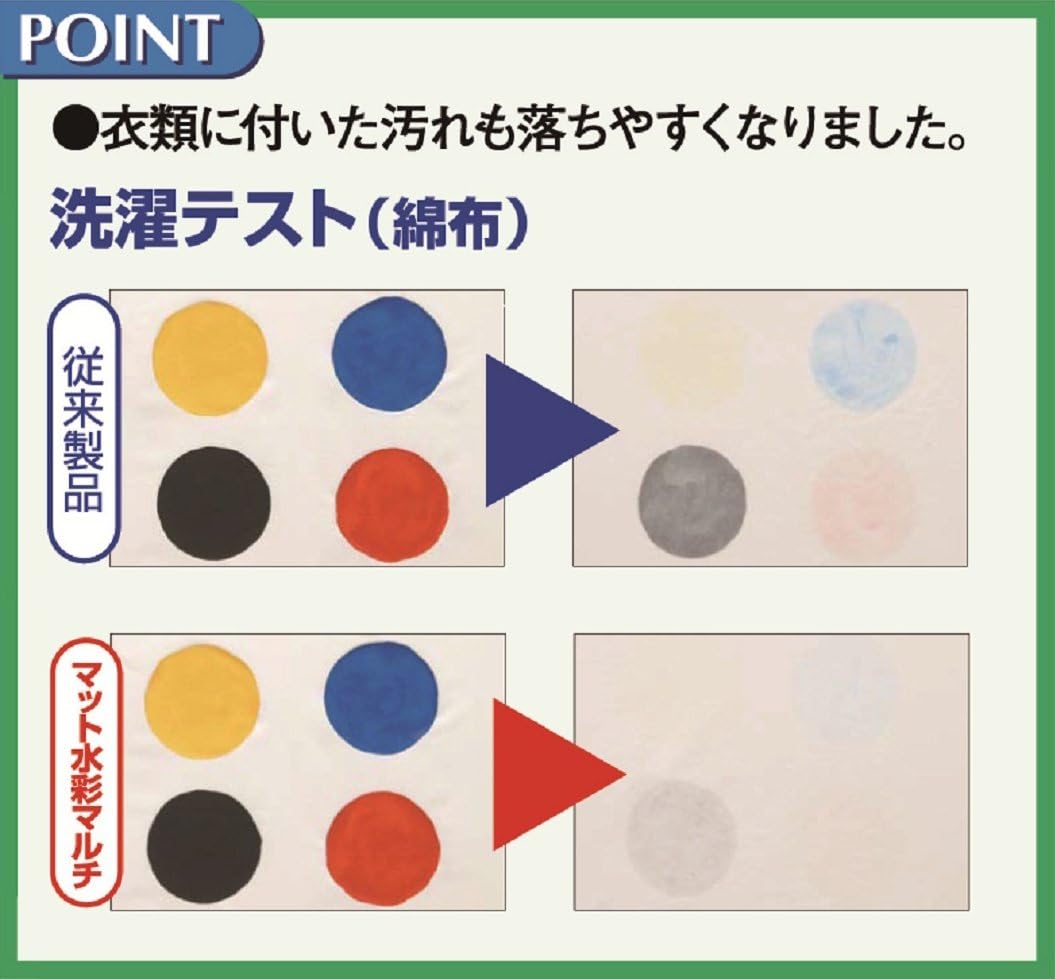 Sakura Crepas Paint Matte Watercolor Multi Cerulean Blue 10 pcs MWMP-P#25 (10)