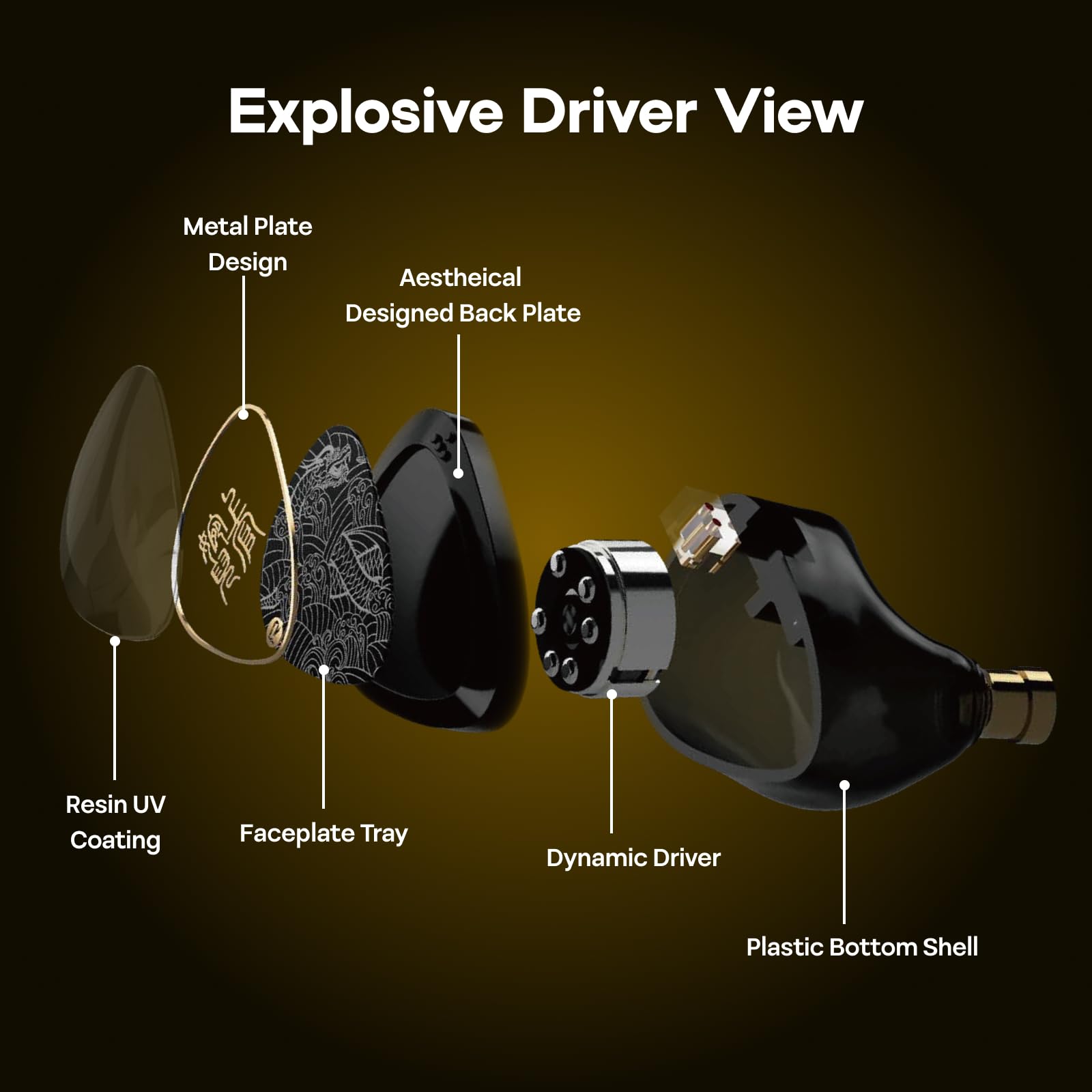 Linsoul TANGZU Wan'er S.G II Monitor In Ear,HiFi Auriculares,Driver Dinámico de 10mm Diafragma Pet Gaming IEM Audifonos con 2Pin Cable OFC Desmontable para Audiófilo Músico(Blanco,3.5mm)
