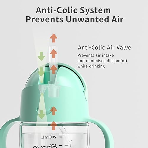 Miniatura 7 de Evorie Tritan - Vaso para beber con popote con peso con asas para bebés y niños pequeños, botella de agua a prueba de derrames con popote para 6