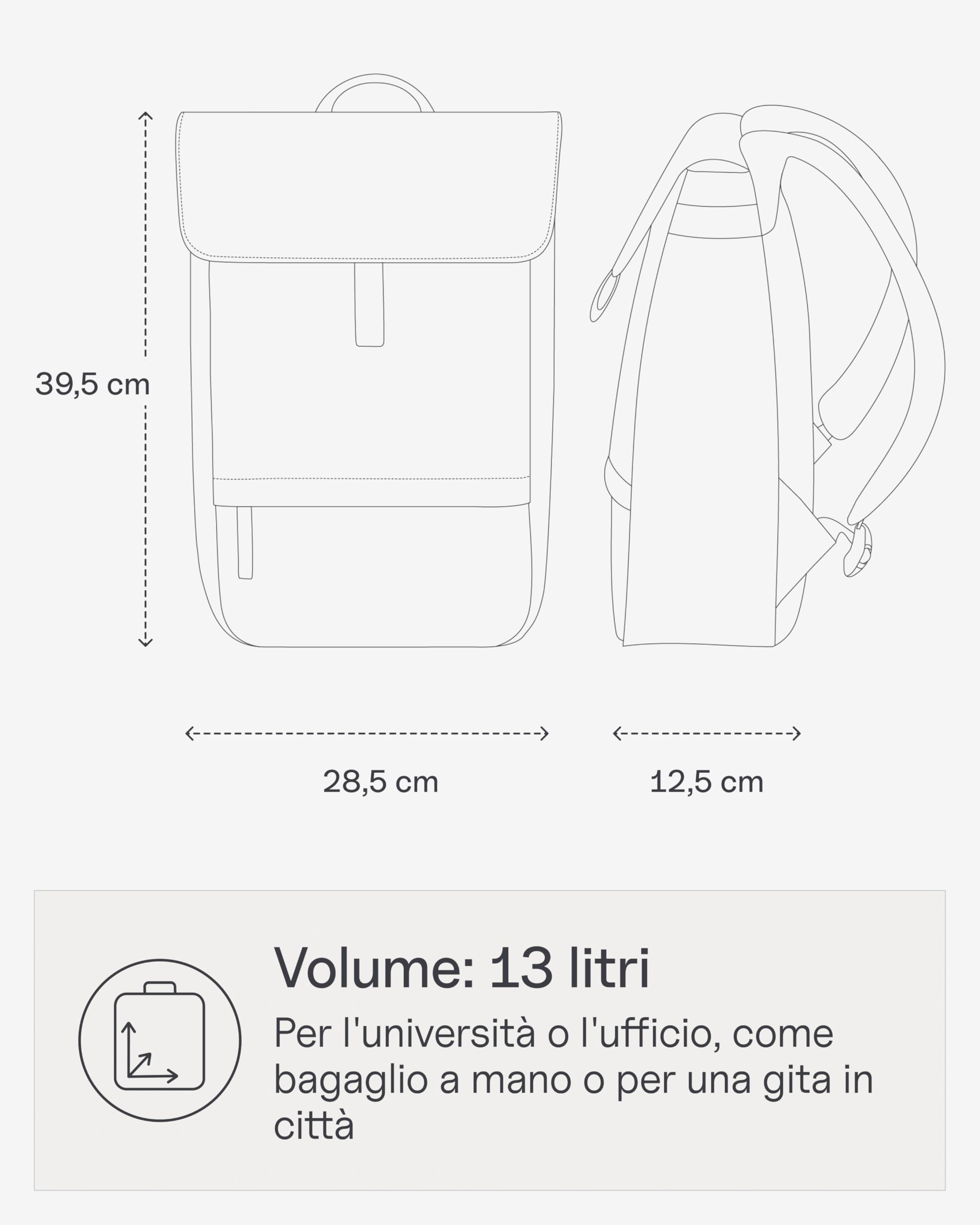 Kapten & Son zaino per il tempo libero con scomparto per laptop Fyn Backpack 13L Dusty Green verde scuro