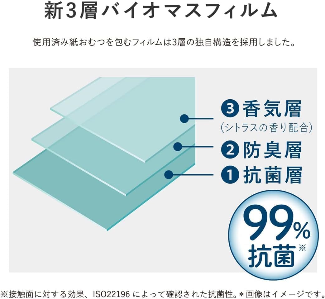 COMBI コンビ 紙おむつ処理ポット 強力密閉抗菌 おむつポット ポイテックシリーズ 共用スペアカセット W防臭 3個パック(旧型