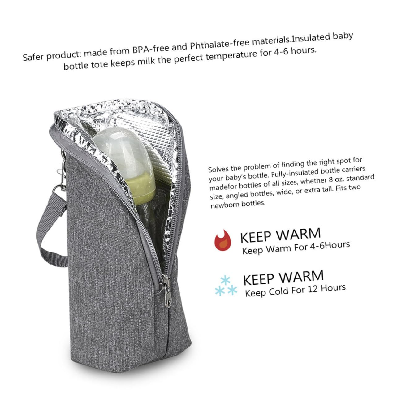 Toyvian 5 Pezzi Borsa Termica Per Biberon Contenitore Portatile Per Biberon Da Portare in Viaggio