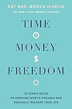 Time, Money, Freedom