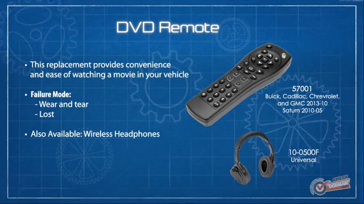 Amazon.com: DORMAN 57001 DVD Player Remote Control for GM  