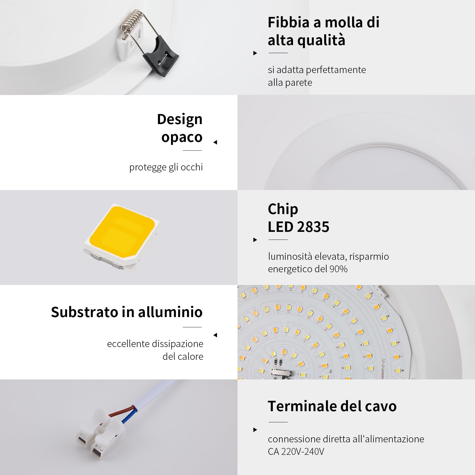 6 Pezzo Faretti LED da Incasso per Cartongesso 24W, 2200LM, IP44, Bianco Caldo 3000K/Bianco Neutro 4000K/Bianco Freddo 6000K Regolabili, Foro Ø185-210mm, Faretti LED Soffitto per Bagno Cucina