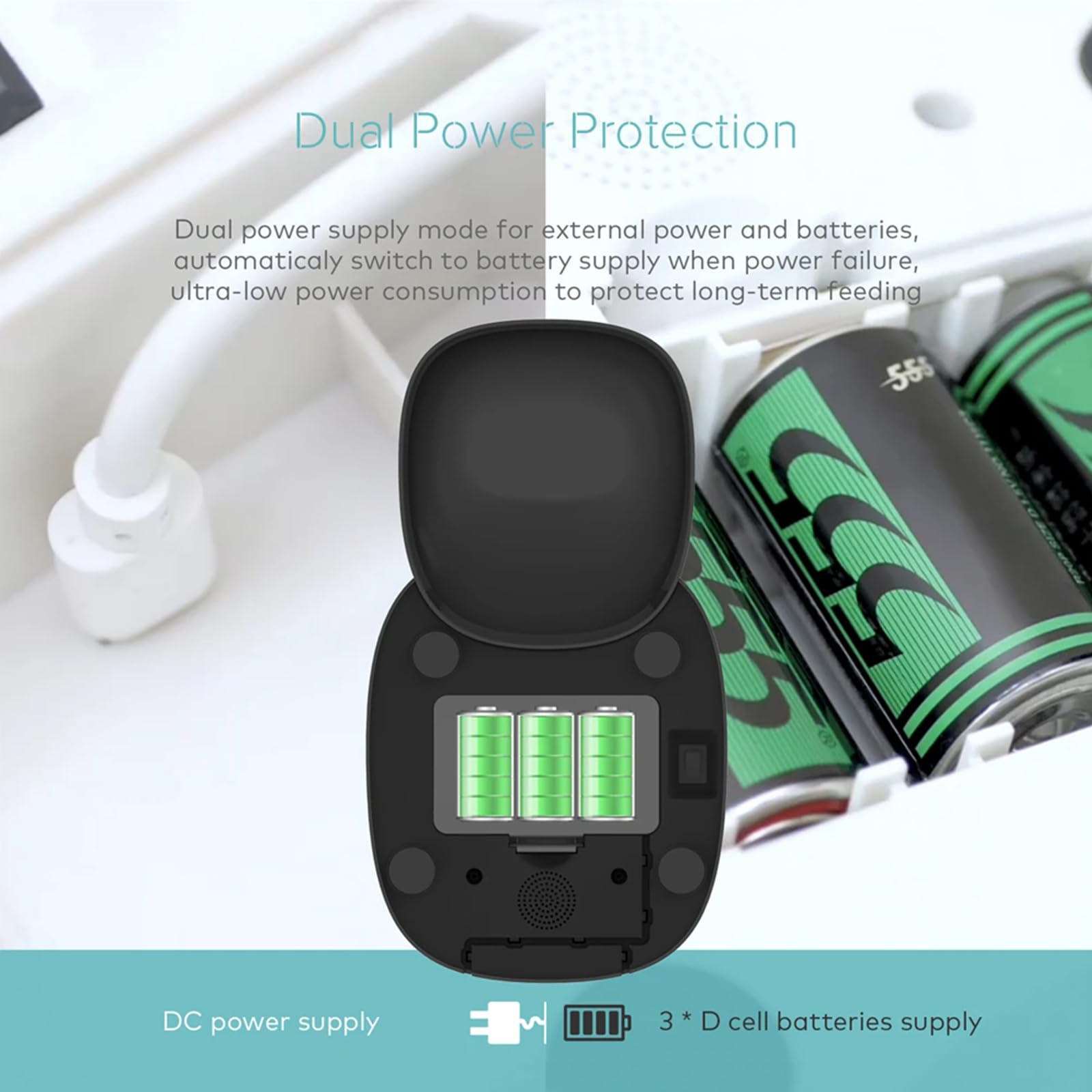 Distributore Automatico Cibo Gatti Dispenser Crocchette Gatto con Telecamera Distributore Cibo Collegare App Timer Programmabile 12 Pasti al Giorno E Funzione di Registrazione 10S,Nero