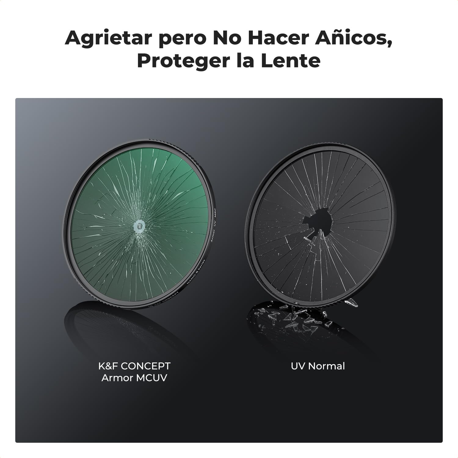K&F CONCEPT Nano-Xcel Filtro UV Armor, 58MM Filtro de Protección UV Antideflagrante Anti-Explosión de Vidrio Óptico con 28 Capas Nano Revestimiento para Fotografía 4K/8K