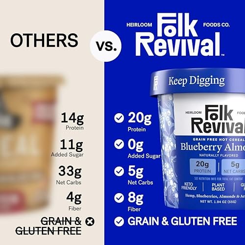 Vista 7 de Folk Revival Harina de avena instantánea Keto, almendras y arándanos, 0.71 onzas de proteína, 0.18 onzas de carbohidratos netos, alta fibra, sin