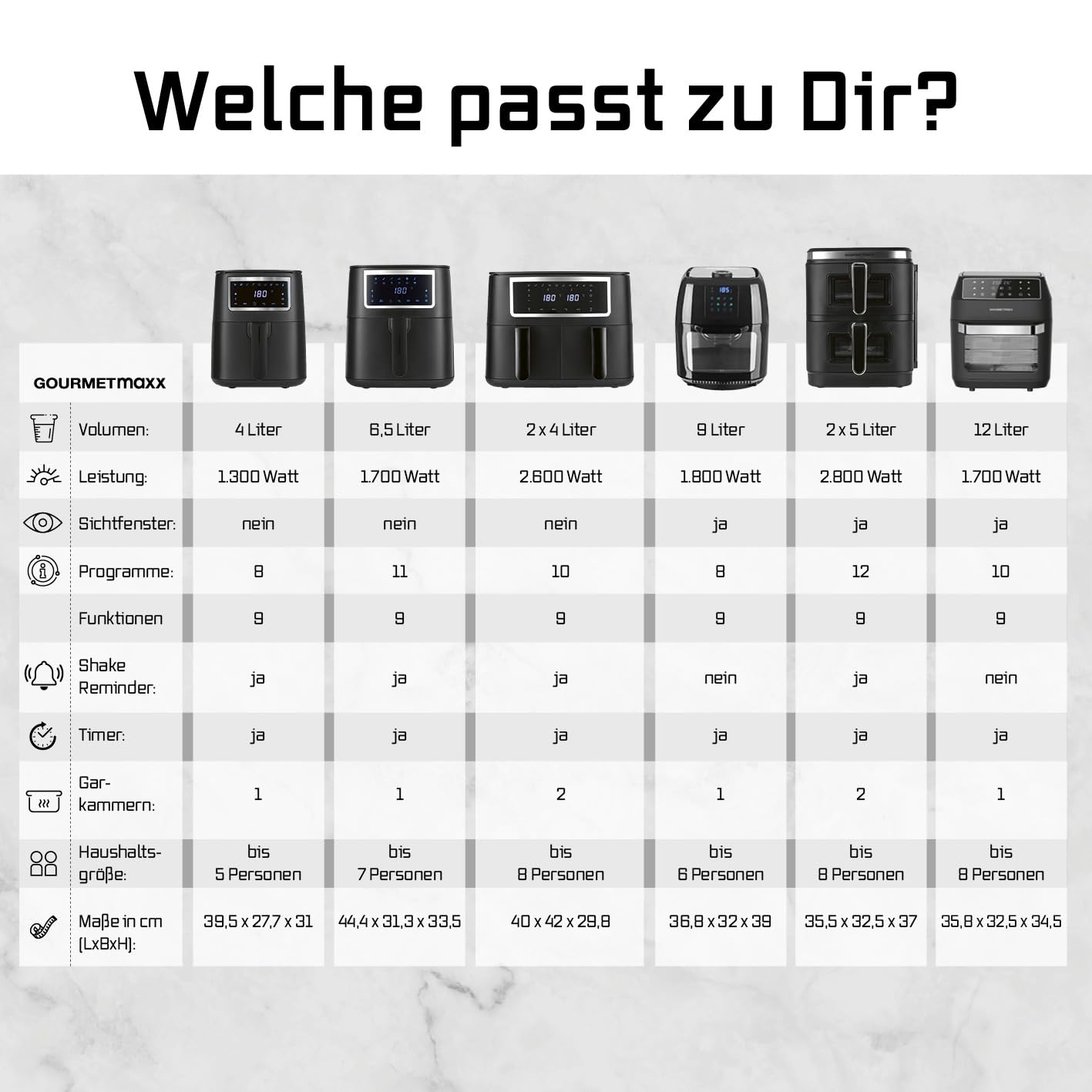 GOURMETmaxx Heißluftfritteuse 12 L Airfryer | Fritteuse mit 9 Funktionen, Touchdisplay, Dreh- & Schaschlikspießen | 10 Programme inkl. Pizza | Minibackofen 1700 W – nahezu ohne Öl