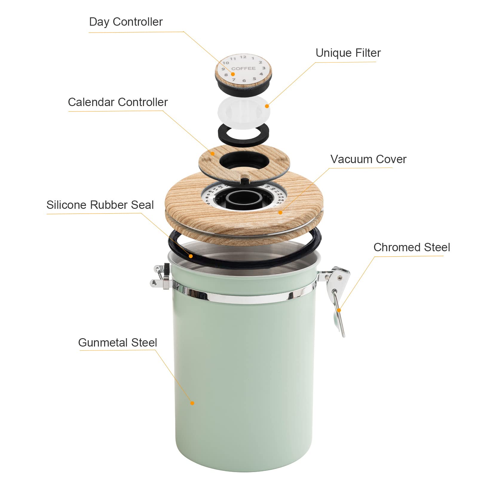 Contenedor de café de acero inoxidable de gran capacidad de 1.8L/60floz con tapa voladiza sellada ventana transparente fecha Tracker y cuchara, verde
