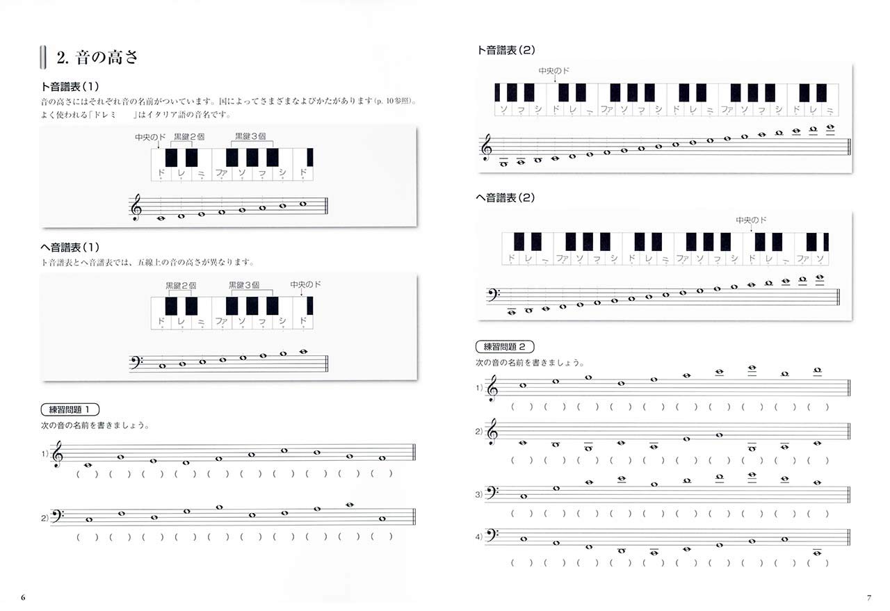 大人の音楽ドリル 実践 楽譜がよめる 大人のための音楽ワーク テキスト 本 通販 Amazon