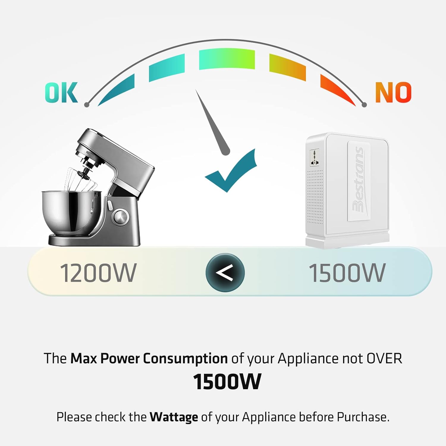 Buy BESTRANS 2400W Step Up 110V to 220V Voltage Converter ,Power
