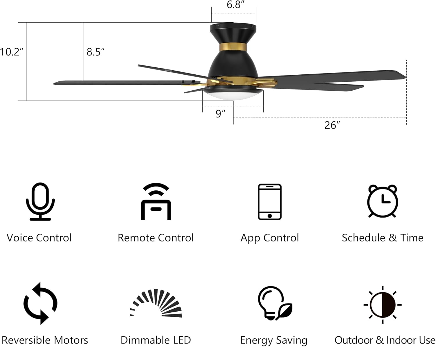 Image of the SMAAIR ceiling fan remote control with labeled buttons for various functions.