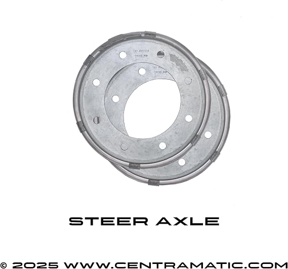 Centramatic 400-418
