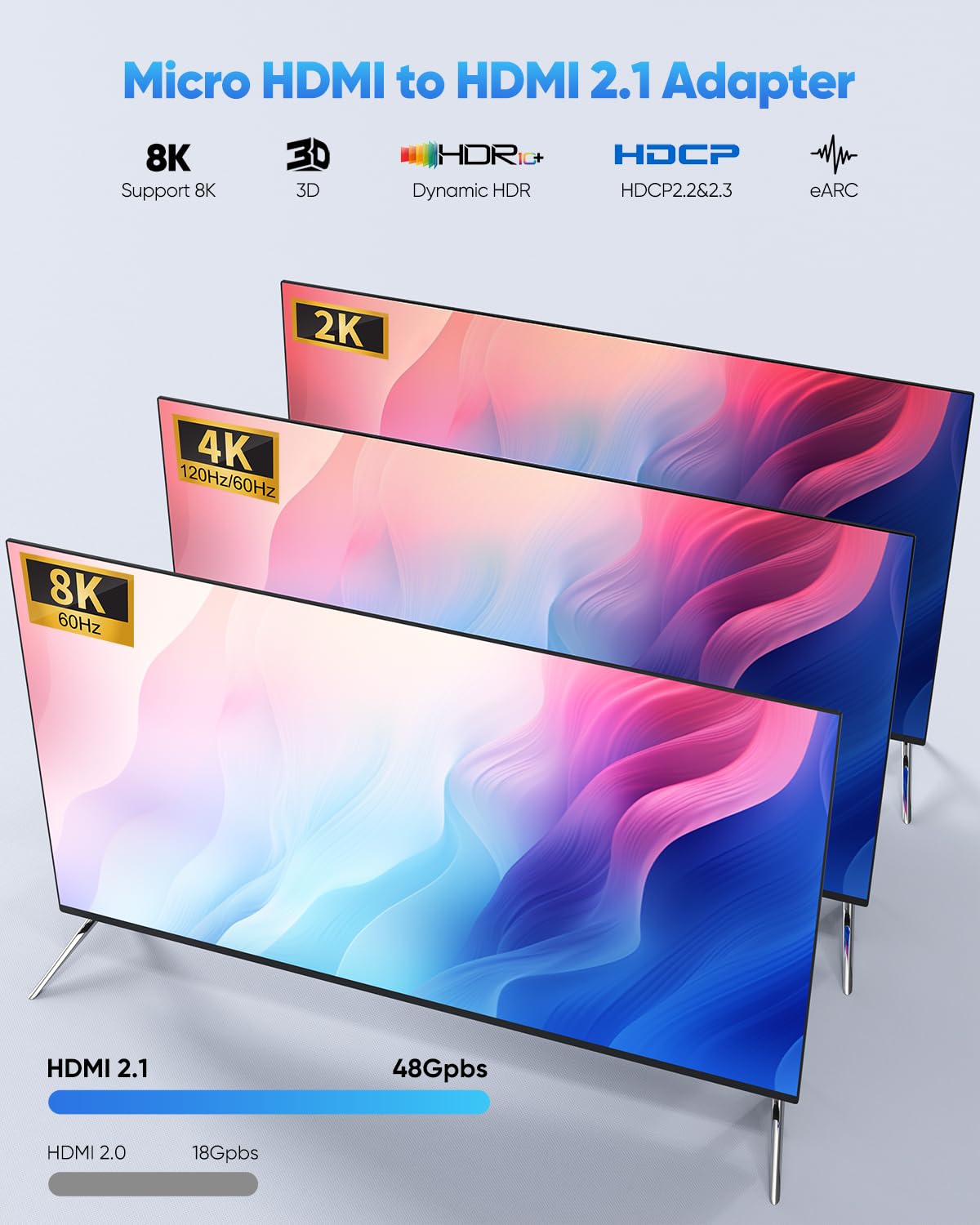 Adaptador micro HDMI a HDMI, paquete de 5 unidades, 8K, HDMI a Micro HDMI macho a hembra 8K a 60Hz, 4K @144Hz, 48Gbps, 3D, HDR dinámico, Dolby, eARC para cámara, Raspberry Pi 5/Pi 4, Sony