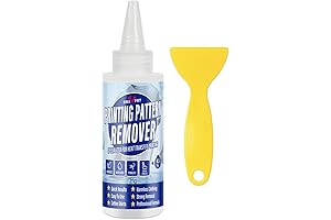 Albachem Vinyl Letter Removing Solvent