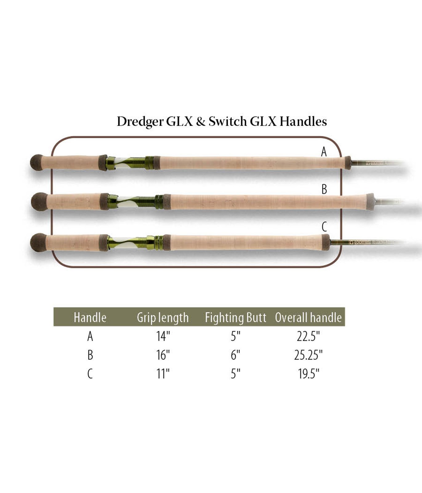 rod spinning shimano Shimano TZS72XH Terez Spinning Rod