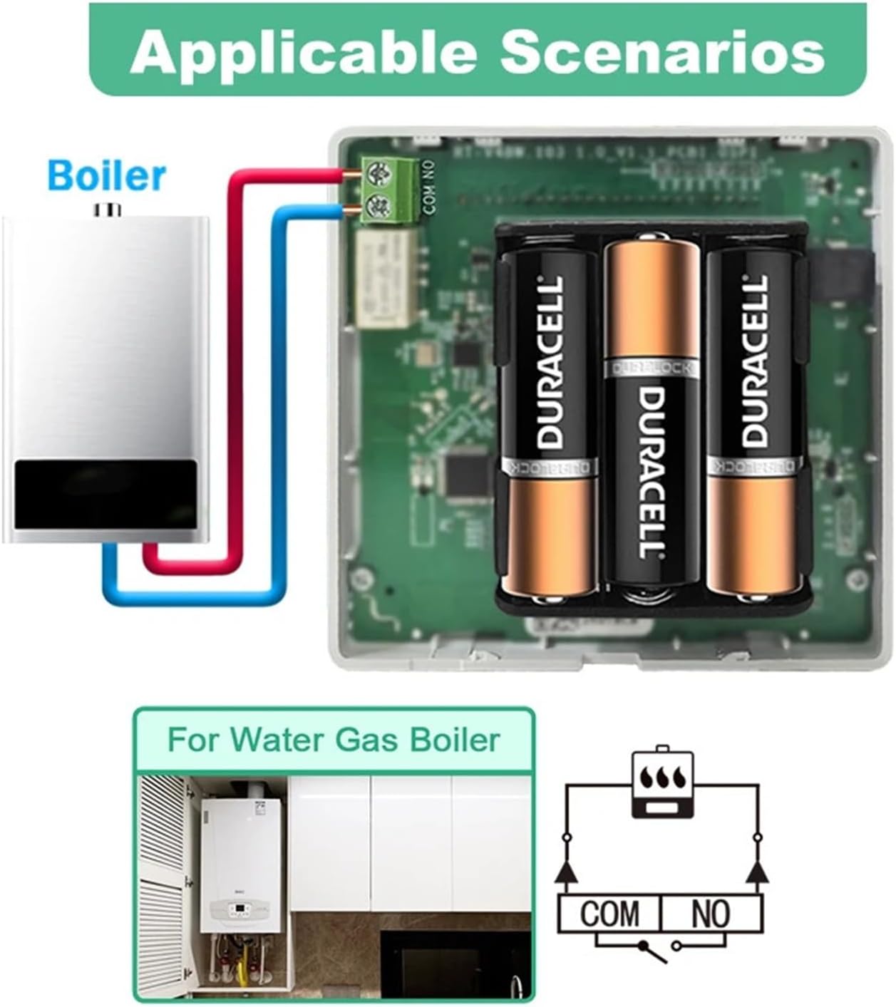 Wiring diagram for the LOKLNEYK V9BW Smart Wifi Boiler Thermostat connected to a gas boiler. Shows red and blue wires connecting the thermostat's COM and NO terminals to the boiler.