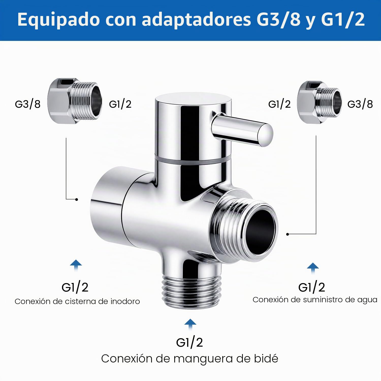 Duchas Higienicas Para WC, Grifo de Bidet con Manguera 1.5m, Sustituto Utilizado en El Baño, para Mascotas, La Higiene Personal con Adaptador G1/2,G3/8