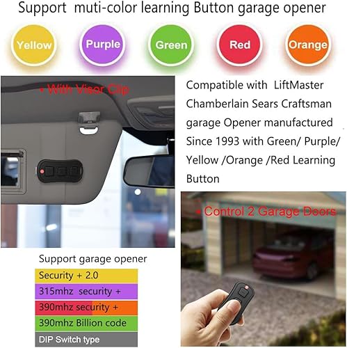 Miniatura 9 de Control remoto universal para puerta de garaje Chamberlain, Craftsman, Liftmaster, Linear, Genie, etc. con botón de aprendizaje de 5 colores e