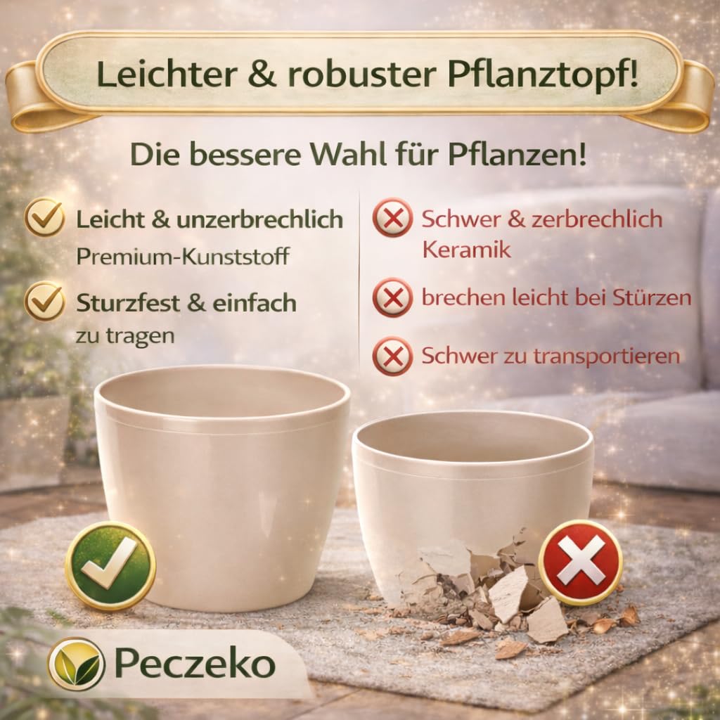 Glänzende Blumentöpfe - Deko Pflanztopf für Blumen & Kräuter - Langlebige & leichte runde Kunststoff-Pflanzentöpfe für Wohn- & Esszimmer, Küche, Balkon - 2er-Set - (Beige, ø 30 cm)