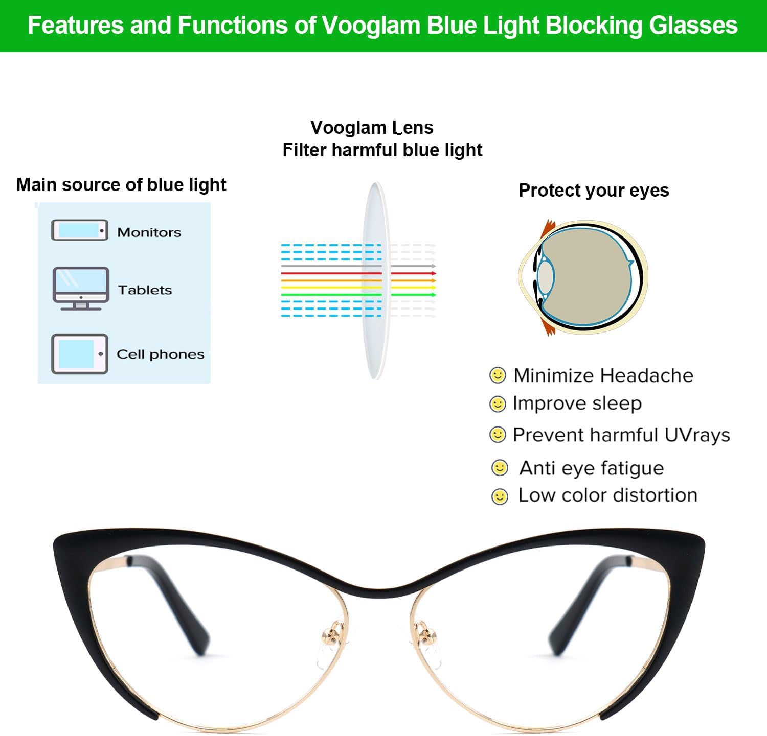 VOOGLAM Blue Light Glasses for Women Anti Eyestrain Dry Eyes UV Computer Phone TV Eyewear Fashion Annabelle Cateye - Image 5
