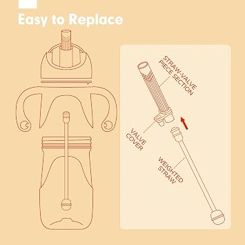 Hahaland Sippy Cups Weighted Straw Replacement Kit