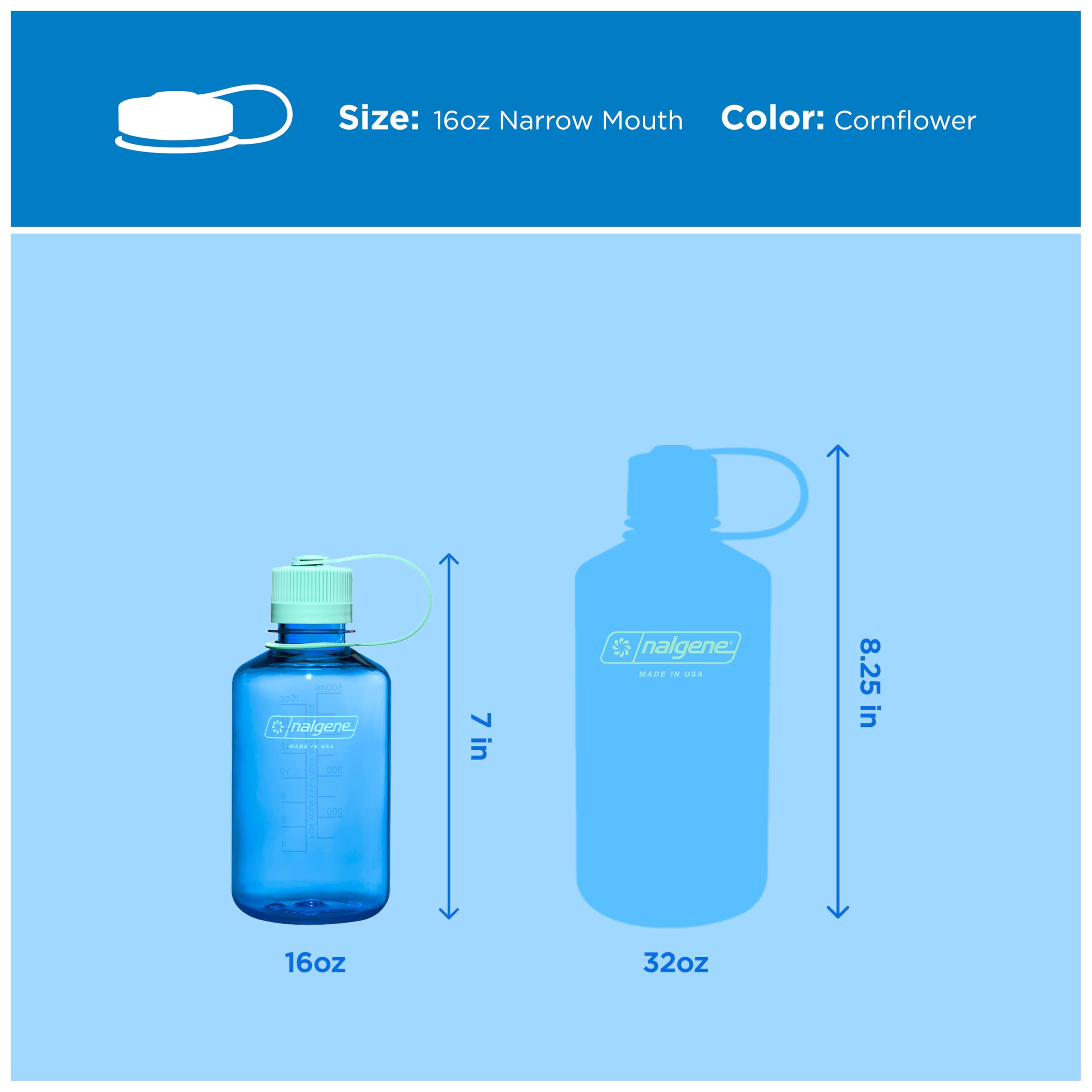 Nalgene Butelka na wodę z tritanu z wąskim otworem bez BPA