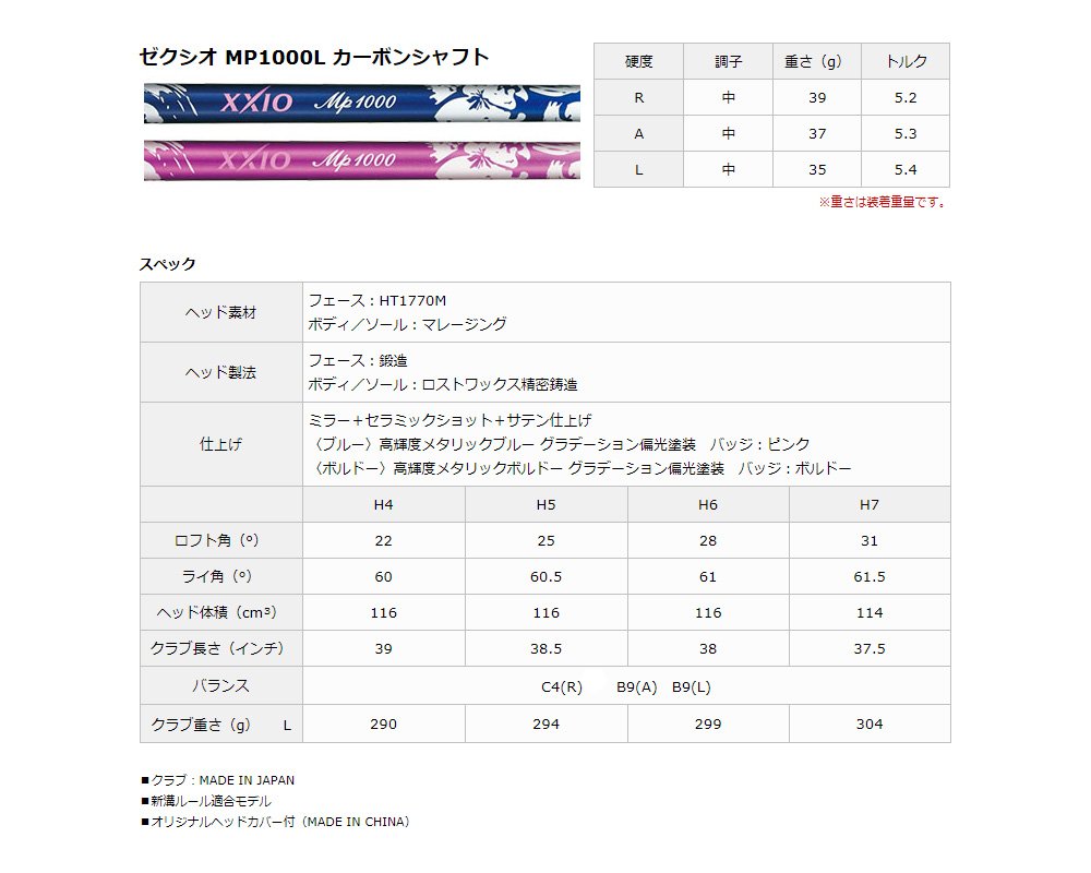 Amazon.co.jp: DUNLOP(ダンロップ) ユーティリティ XXIO X ゼクシオ  