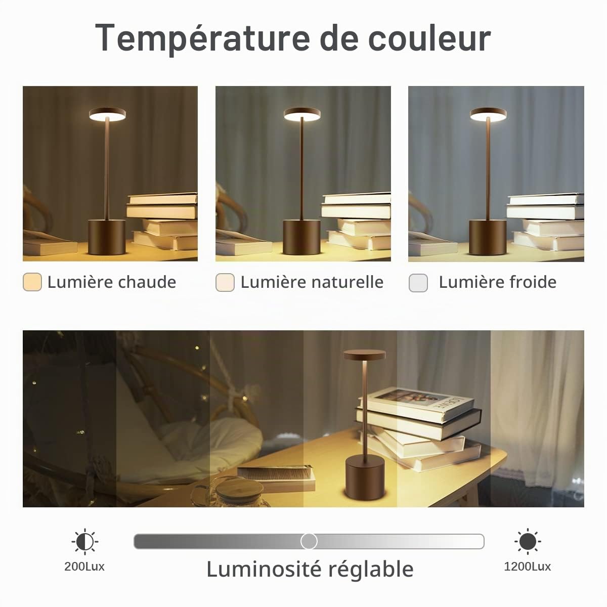 Hapfish Lampe de table sans fil rechargeable, 5000mAh bureau LED en métal