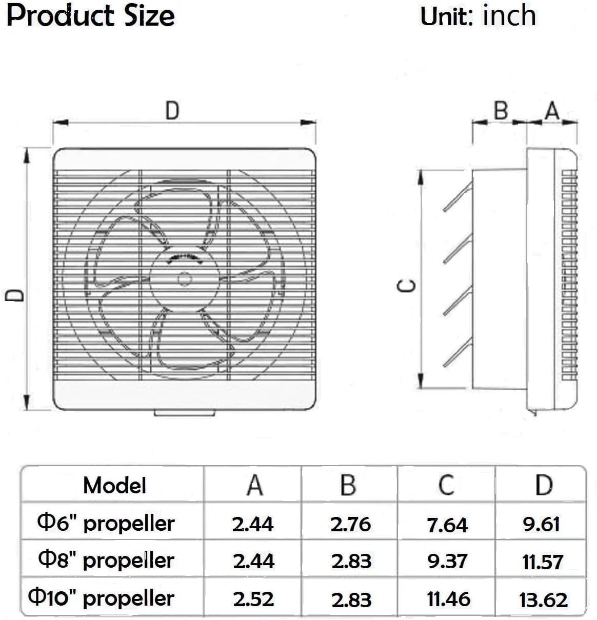 SAILFLO 10 Inch Exhaust Shutter Fan 2-Way Linkage Blower 470 CFM Strong Reversible Airflow Wall Mounted Ventilation Fan for Vents Attic Kitchen Bathroom Basement 10" Diameter Propeller