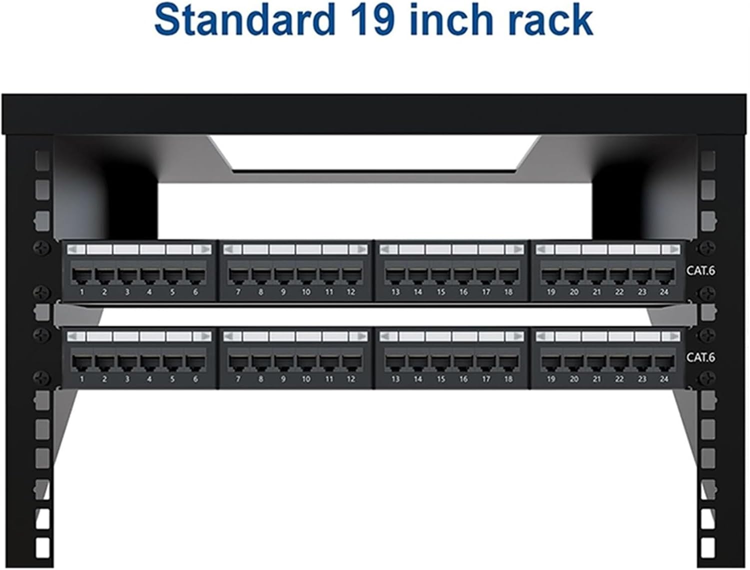 24-port Cat6 patch panel 1U 19-inch rack-mount or wall-mount RJ45 Ethernet patch panel