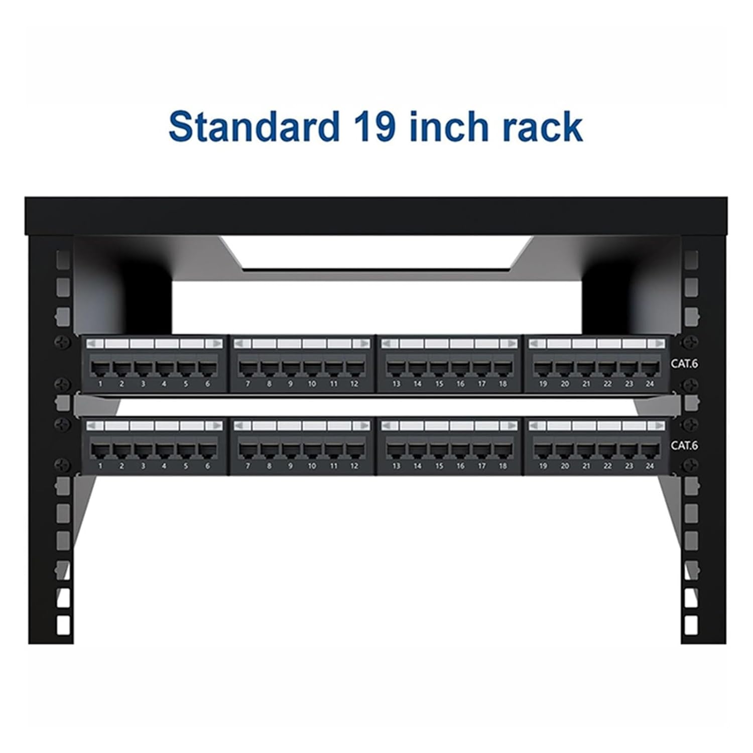 24-Port Cat6 Patch Panel 1U 19-inch Rack-Mount or Wall-Mount RJ45 Ethernet Patch Panel