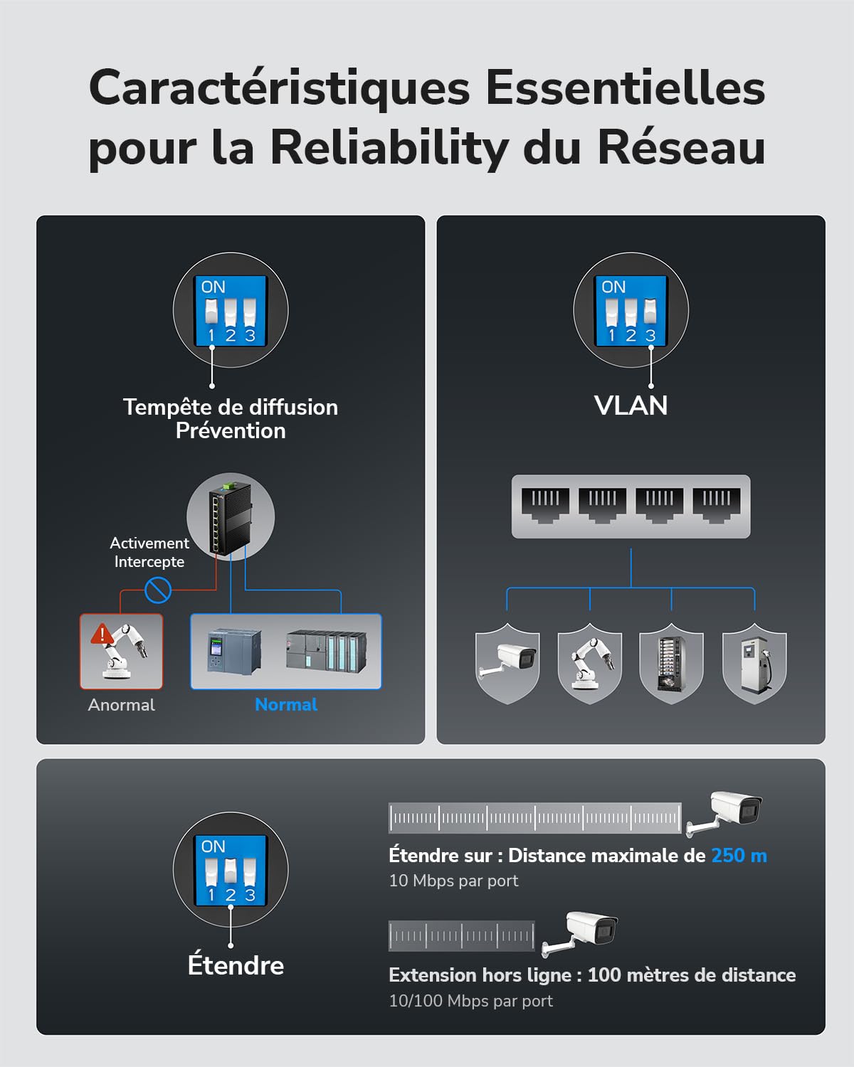 Cudy Commutateur 8 Ports Gigabit Industriel, Professionnel, IG1008