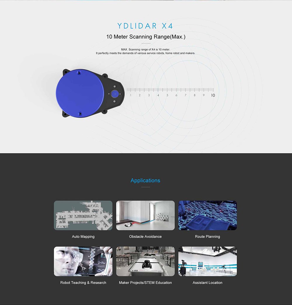 LIDAR-053 EAI YDLIDAR-X4, modulo sensore di scansione per scanner laser con un raggio di azione di 10 metri e una frequenza di scansioni di 5 Hz Lidar X4