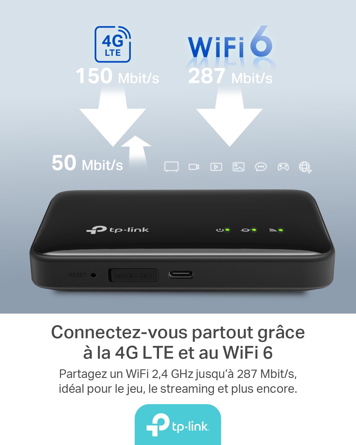 TP-Link M7005 Hotspot Mobile 4G LTE Wi-Fi 6 Batterie 2400 mAh USB-C
