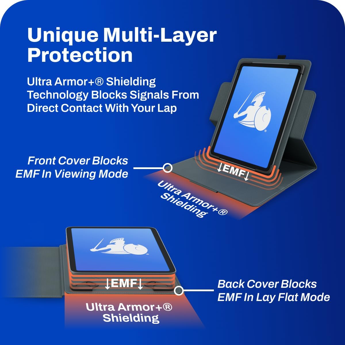 DefenderShield Tablet Signal-Reducing Shield Case – iPad & Tablet Case with 360° Kickstand – Universal Fit Defender Shield Low-Exposure Shielding Cover – Secure Grip & Durable Construction (Standard)