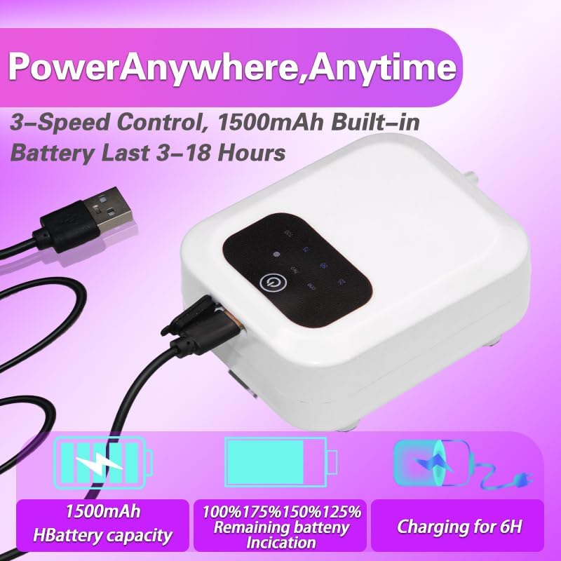 Amazon.co.jp: 真空技術を備えた電動ダイヤモンドペインティングペン、充電式IPX5防水画家真空自動ダイヤモンドアートペンツール、2つの交換用 チップ、より速いDIYアートツールキット,Blue : ホビー 電気ダイヤモンドペインティングペン ワックス不要 真空ダイヤモンドアートペンキット 大人用 コードレス 静音 1500mAh 充電式