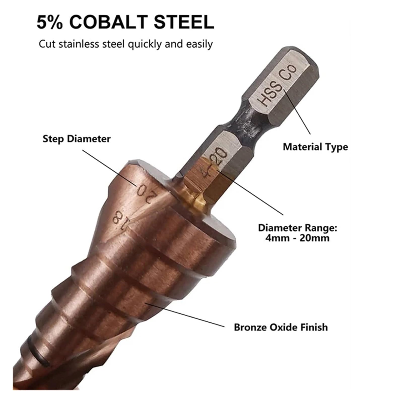broca escalonada broca escalonada en espiral, Broca escalonada HSS de cobalto M35 5% for metal HSS CO 4 hex. de 20 mm