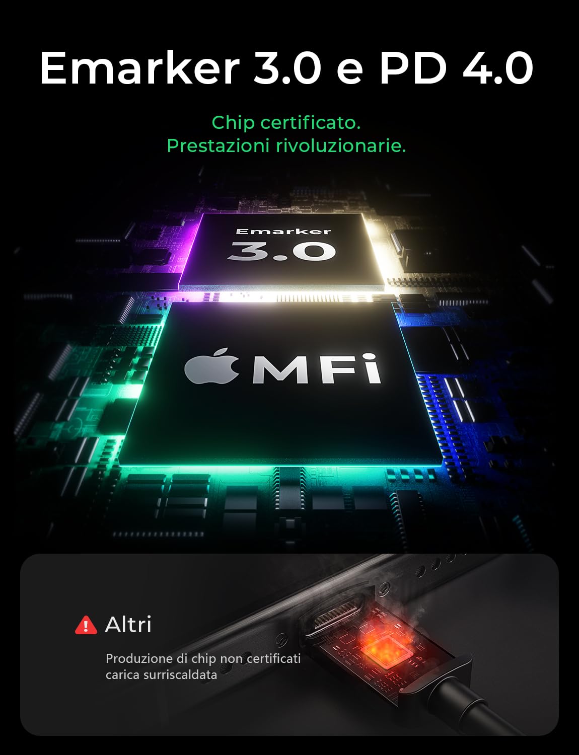 LISEN 240W Cavo USB C USB C, PD3,0 [2 Pezzi] [2M+2M], Cavo USB Type-C, Ricarica Rapida per MateBook IPhone16/15 Pro/15 Pro Max Samsung Galaxy S25/S24/S22 iPad Pro/Air/Mini Android Xiaomi Google Pixel