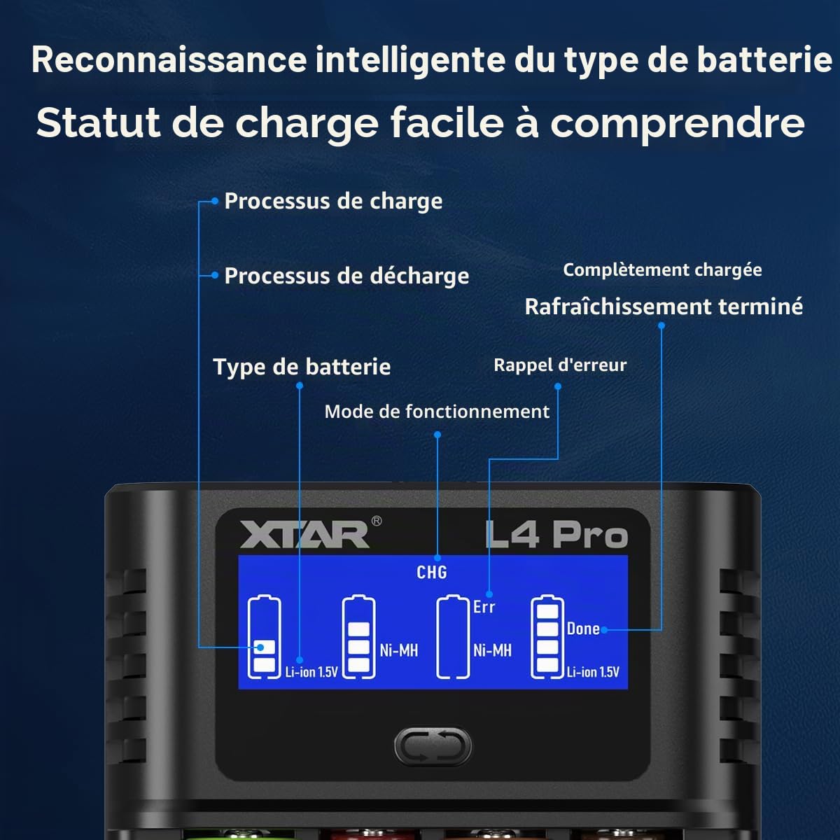 XTAR Chargeur L4 Pro pour piles AA AAA - Chargeur rapide compatible avec batteries NI-MH et Li-Ion - Chargeur intelligent avec protection contre les surcharges pour batteries 1,2 V et 1,5 V