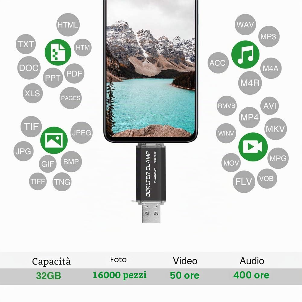 Chiavetta USB 4-in-1 In Metallo, 16 GB, Con USB 3.0 E Connettori Type-C, Micro USB E IOS, Per PC E Smartphone, Lettura 65MB/s