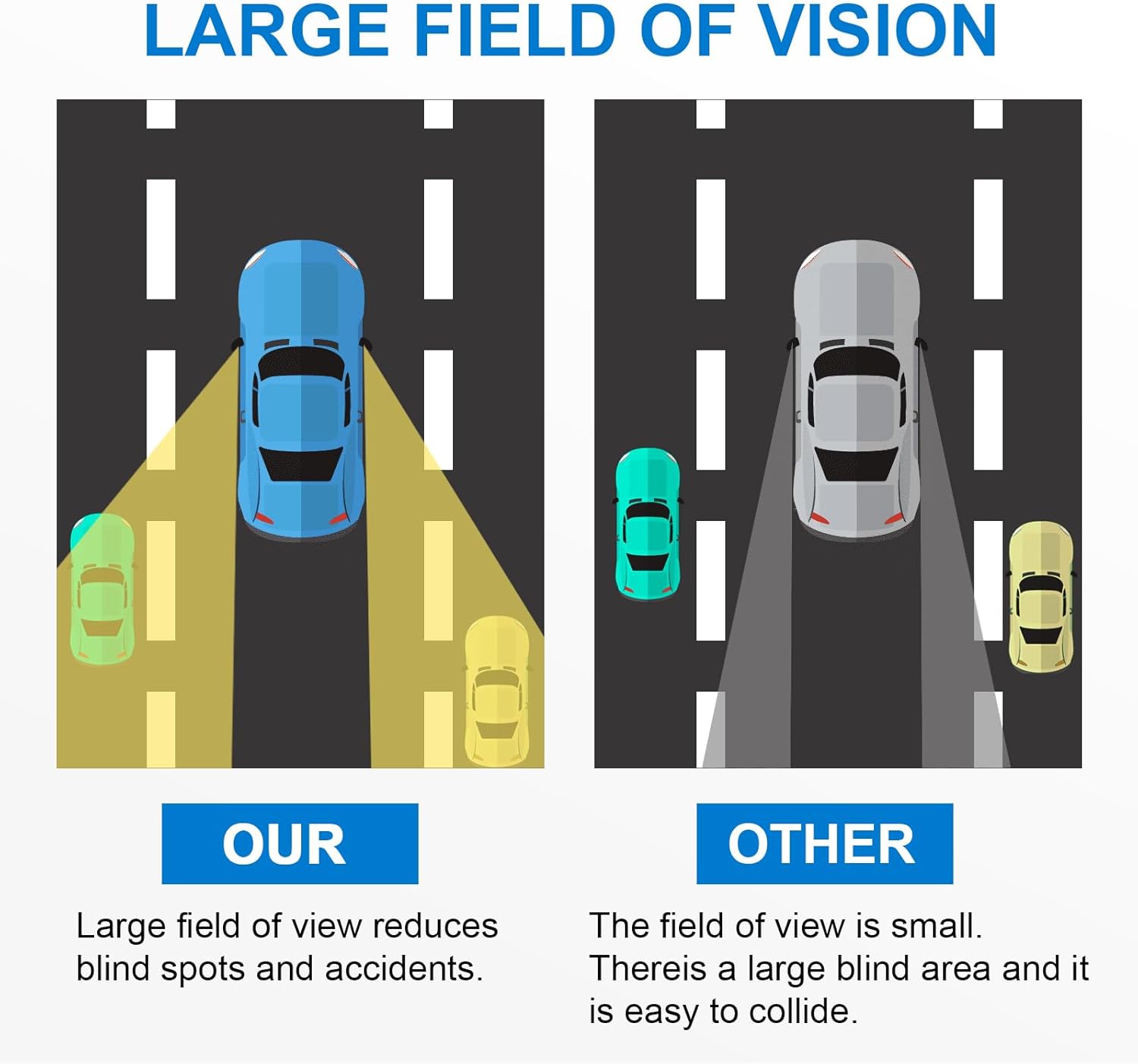 JDMSPEED Pair Driver & Passenger Side View Mirrors with Black Cover Compatible with 1987-2002 Jeep Wrangler Manual Folding No Heated Replace# CH1320102 CH1321102 - Image 4